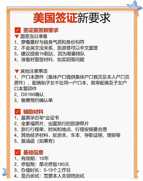 美国签证 赴美访问目的