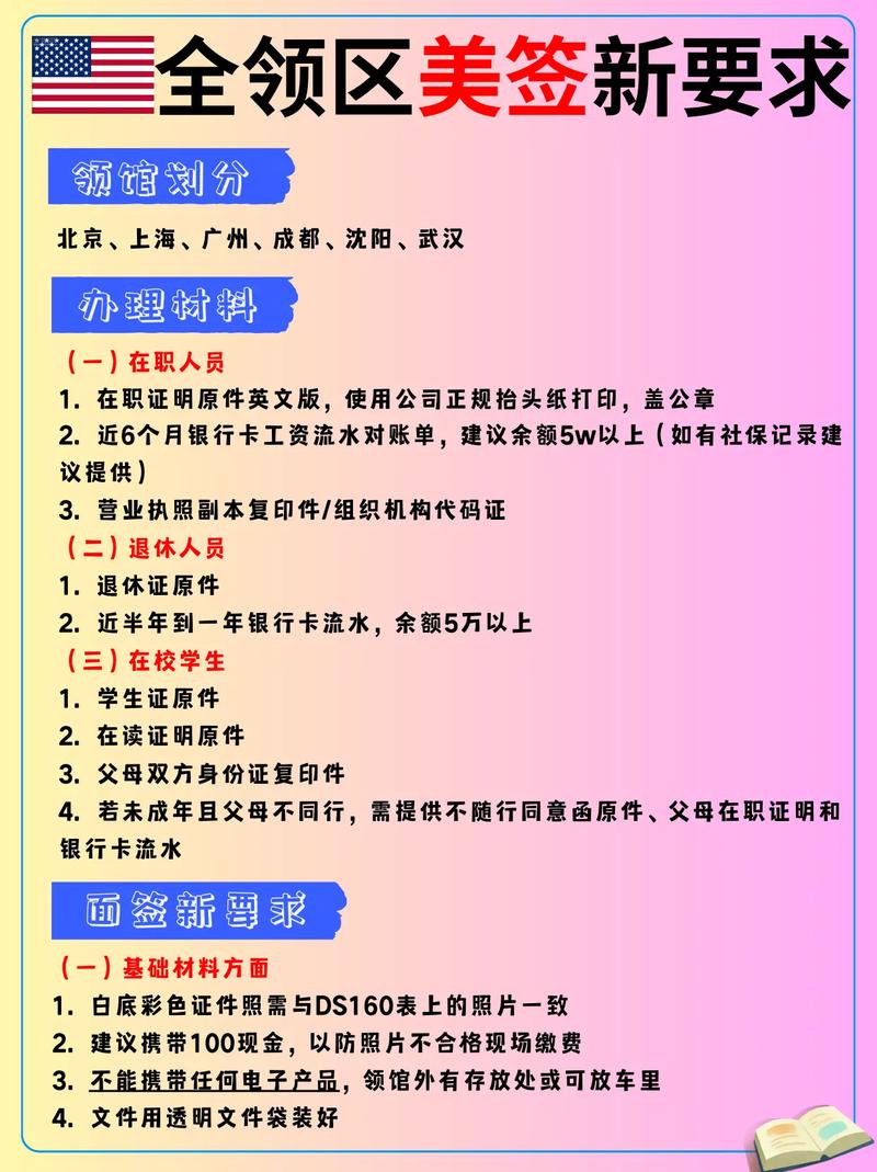 美国旅游签证需要体检吗