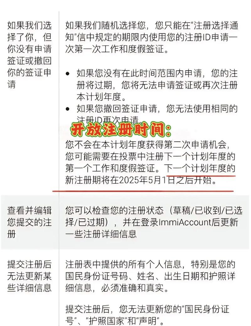 澳洲whv签证申请条件