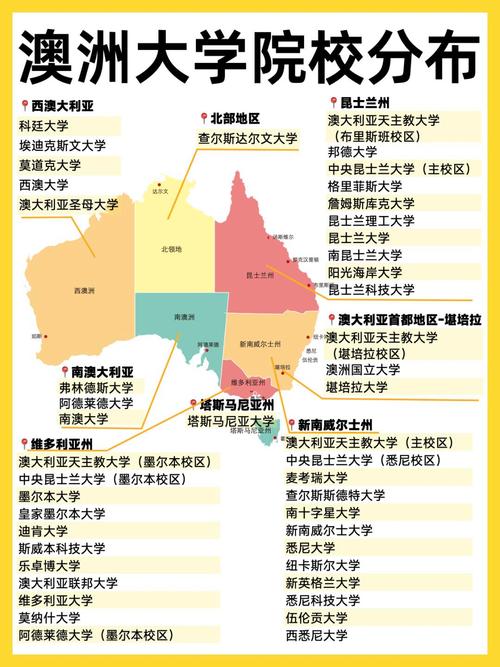 澳洲国立大学在哪个城市