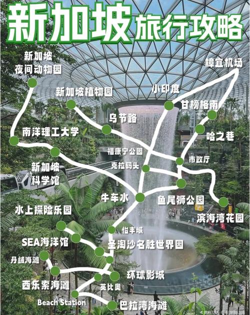 在新加坡的地址 怎么写