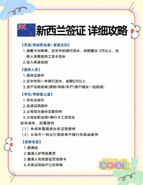 去新西兰语言过什么手续