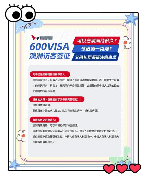 澳大利亚600探亲签证