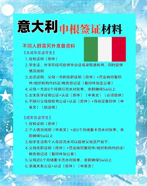 意大利商务签证办理流程