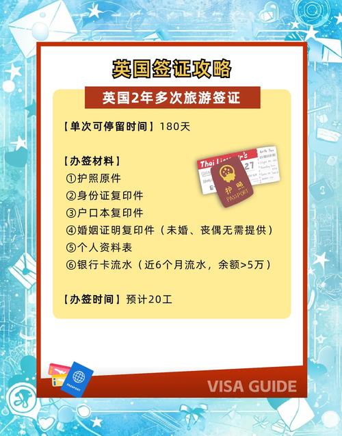 英国旅游签证 要面试吗