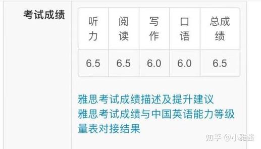 新加坡考雅思成绩怎么查
