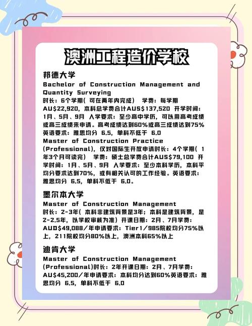 澳洲移民专业(十一)