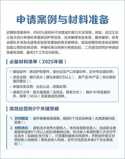 父母申请加拿大探亲签证