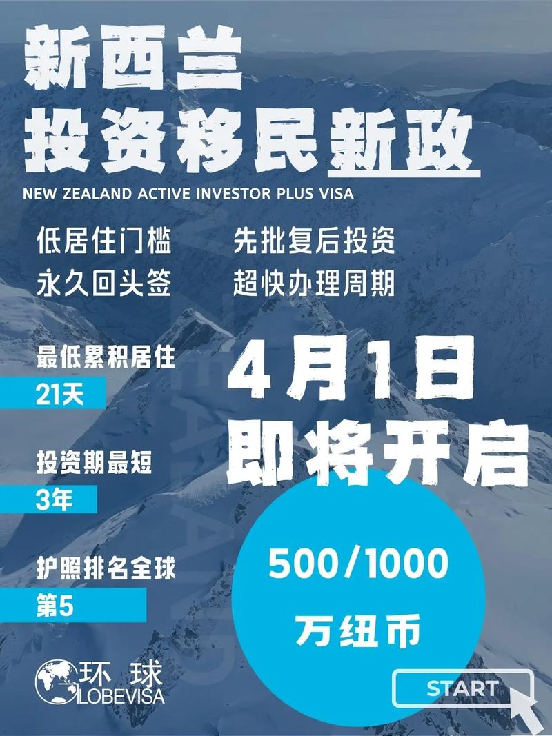 新西兰投资移民办理时间