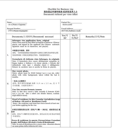办理意大利商务签证流程