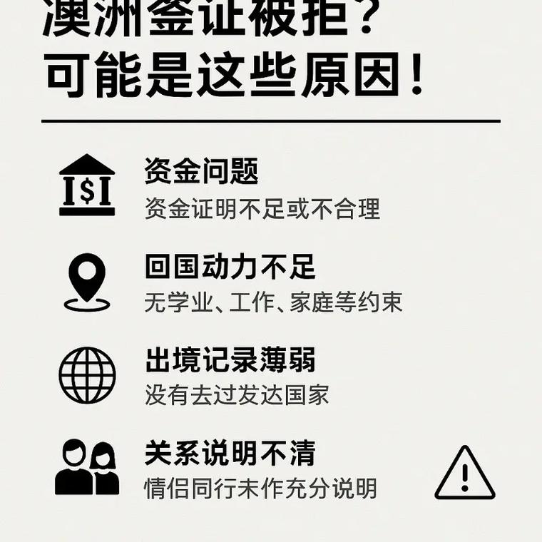 澳洲600签证拒签原因