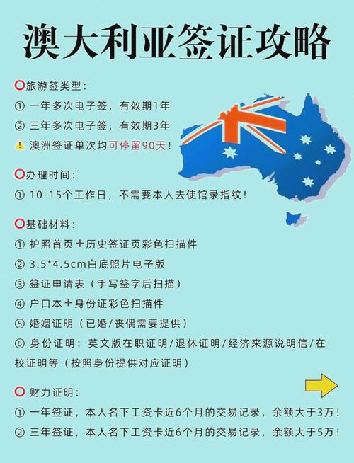 澳洲309签证审批时间