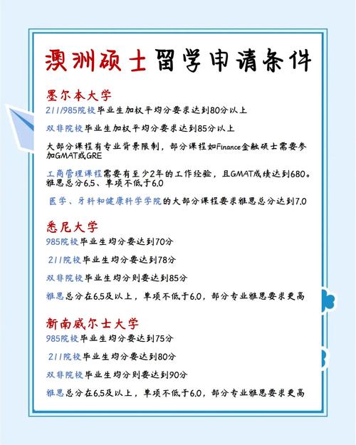 澳洲 留学 只有托福