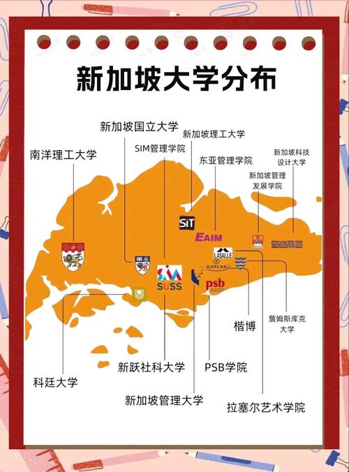 新加坡读研必须211吗