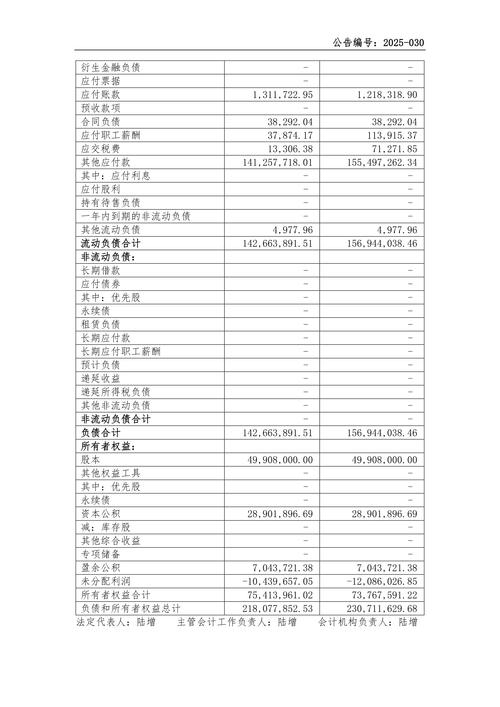 2025澳洲会计配额