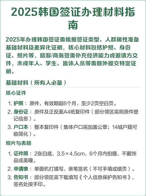韩国签证材料2025年
