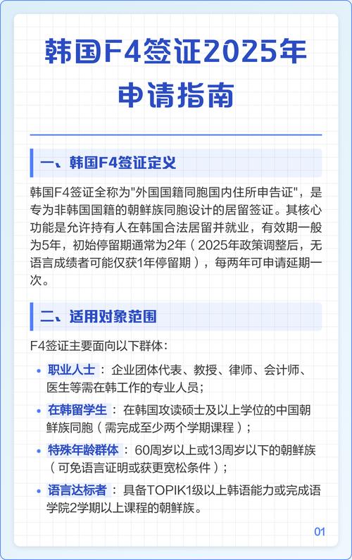 韩国签证材料2025年