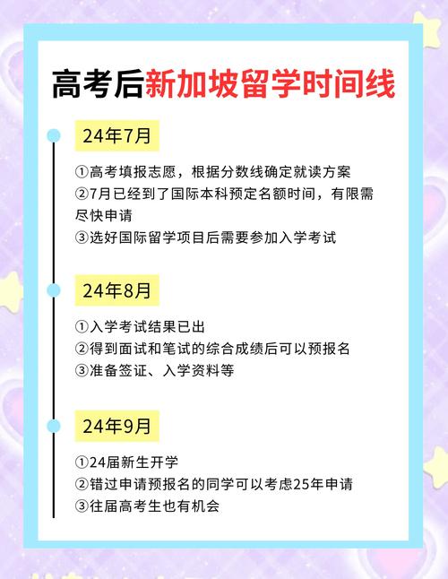 新加坡大学招生考试时间