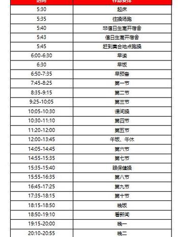 新西兰中学午间休息时间