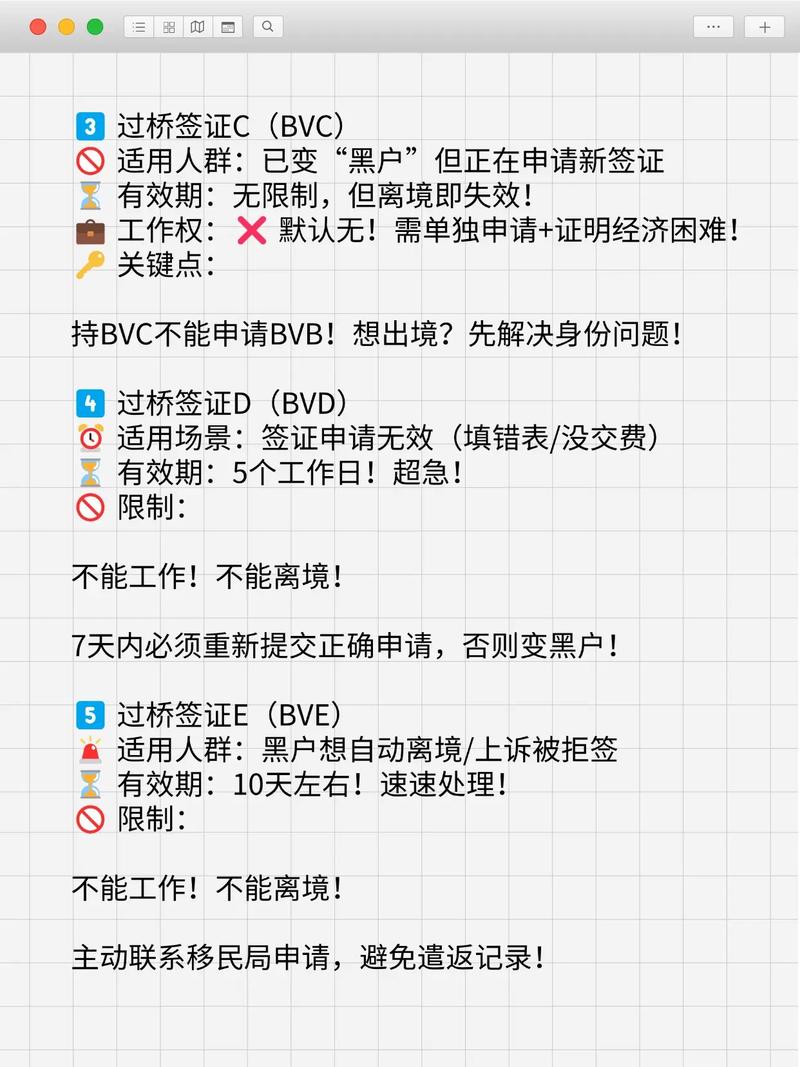 澳洲过桥签证8501