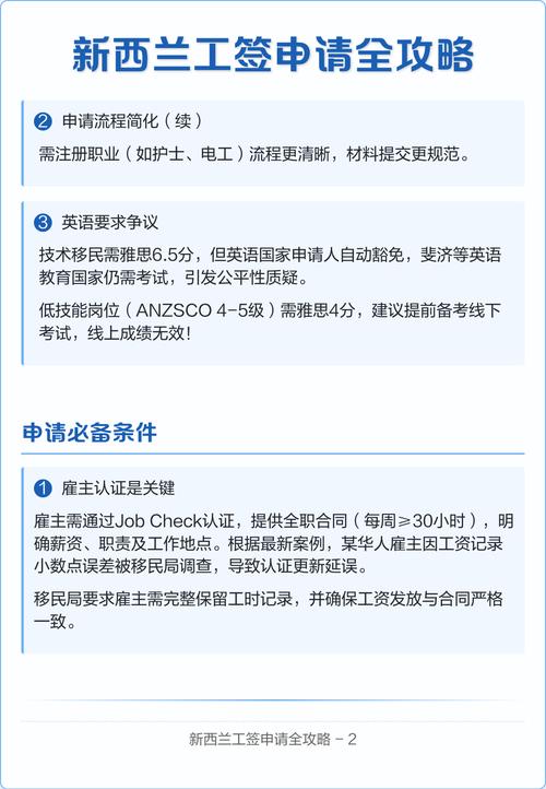 新西兰配偶工签审批时间