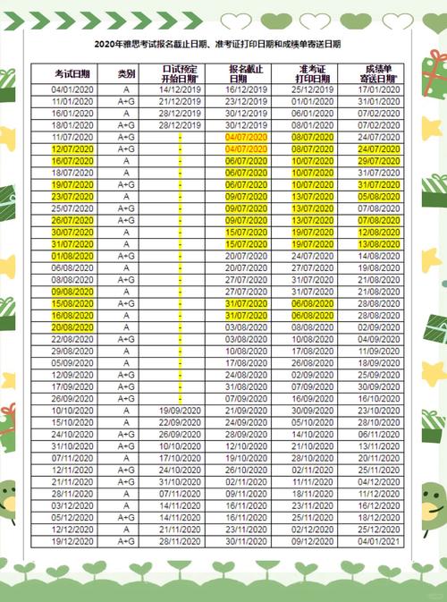 新加坡留学需要什么语言