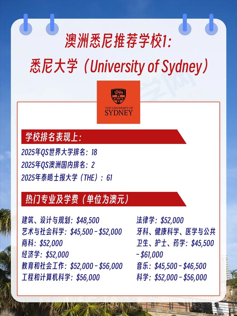 澳洲 悉尼留学 条件