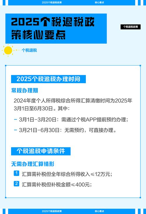 澳洲个人退税2025