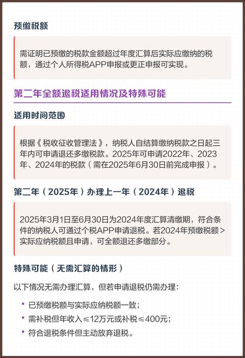 澳洲个人退税2025