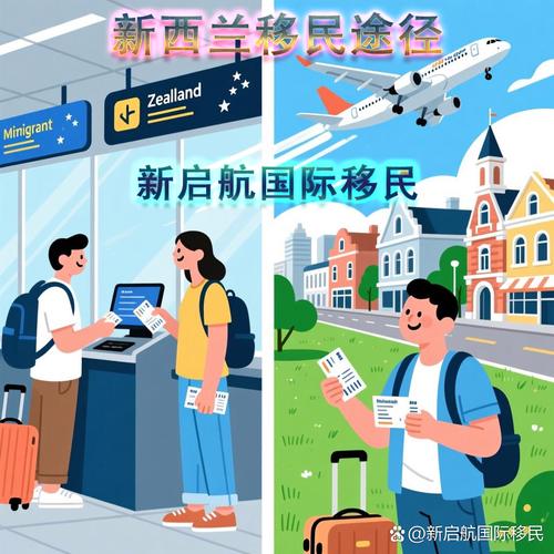 子女新西兰父母能移民嘛