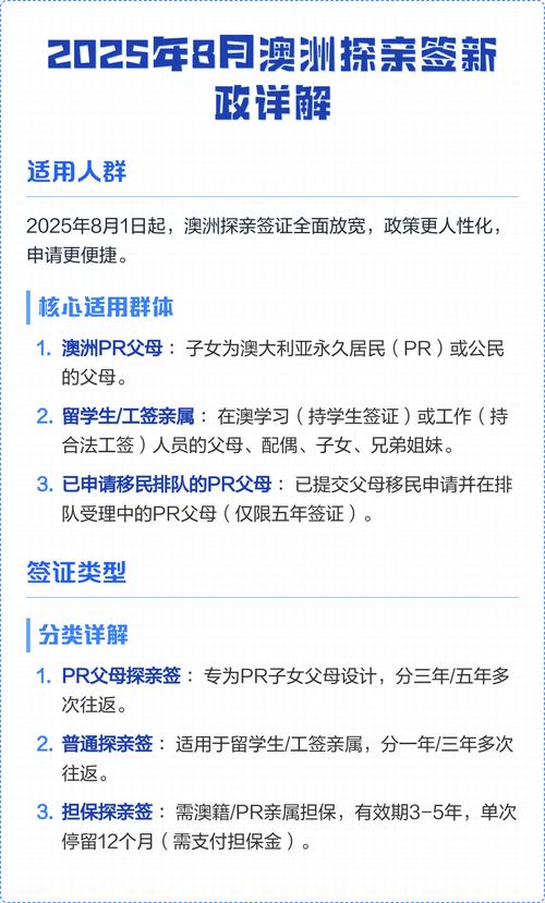 澳洲配偶签证2025