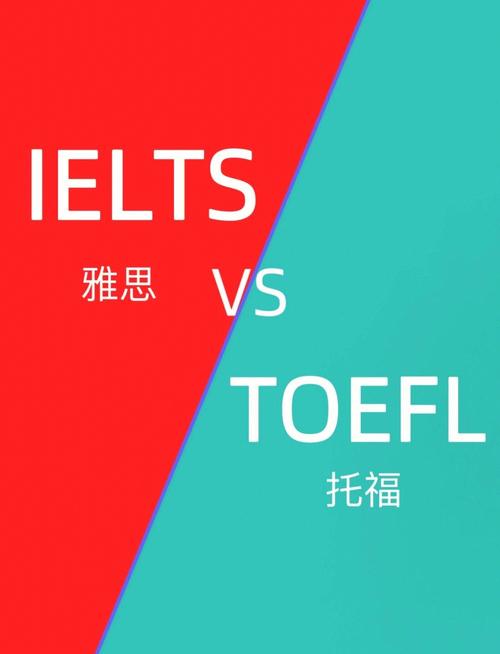 新加坡管理大学读研雅思