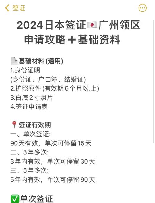 去日本工作的签证怎么办