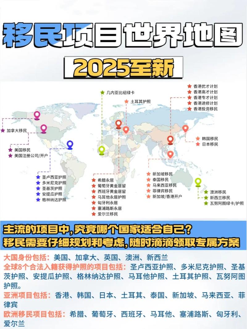 2025澳洲移民战报