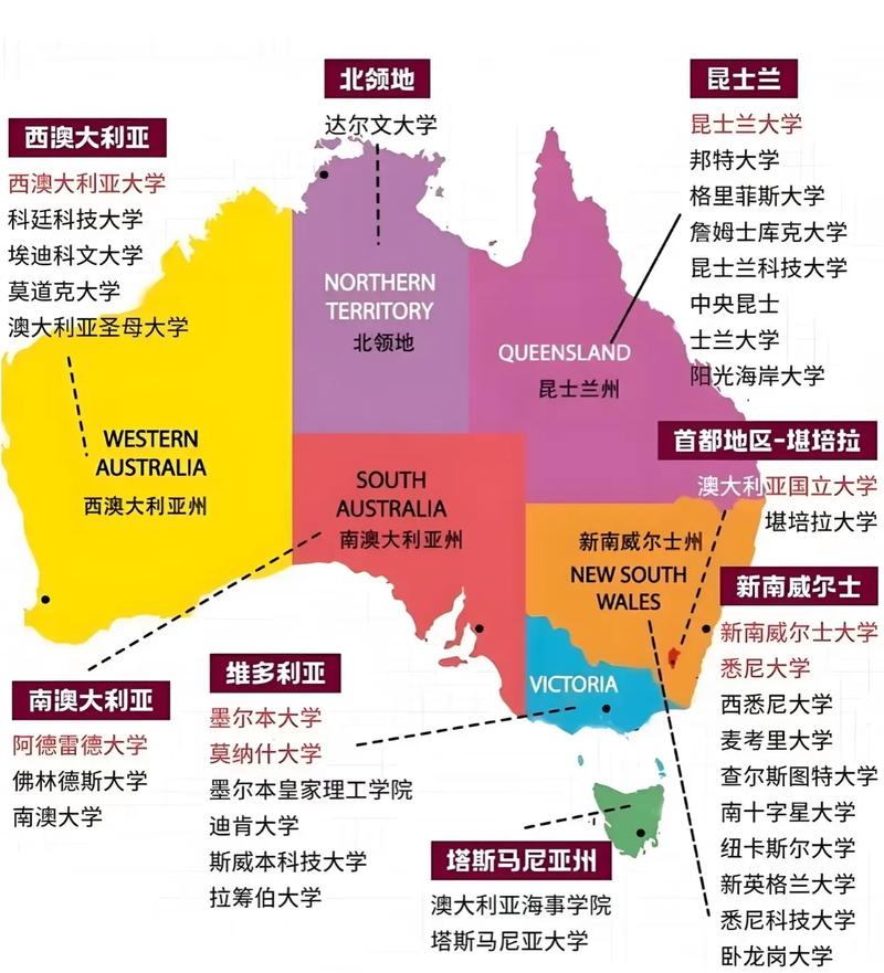 2025澳洲留学局势