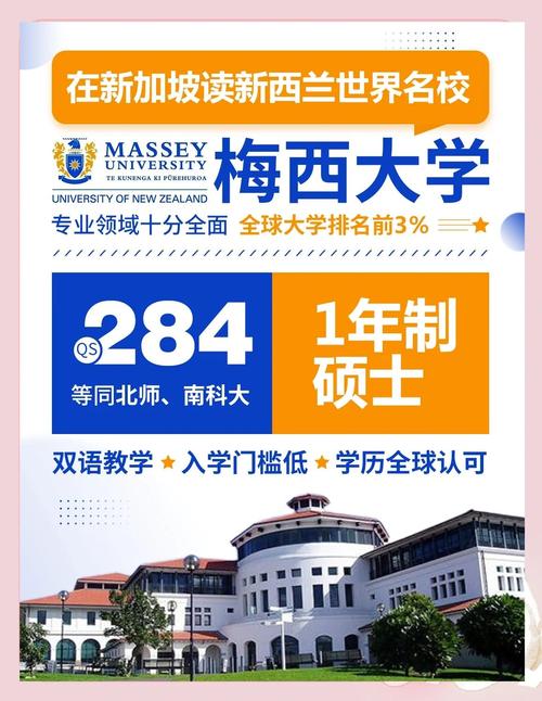 新西兰梅西大学商科就业