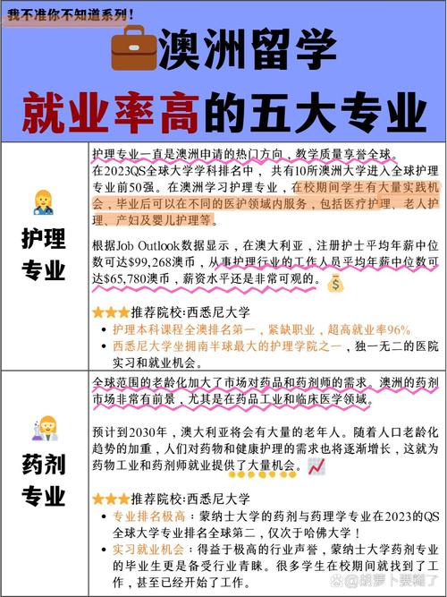 澳洲高薪 就业 专业