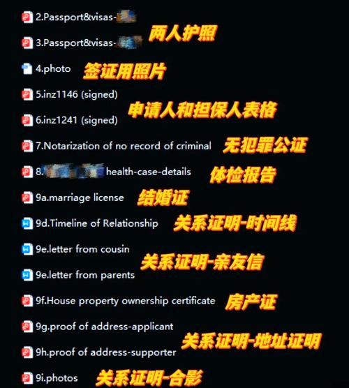 新西兰工签配偶怎么过去