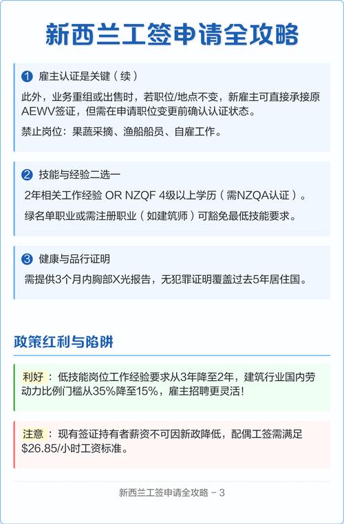 新西兰工签配偶怎么过去