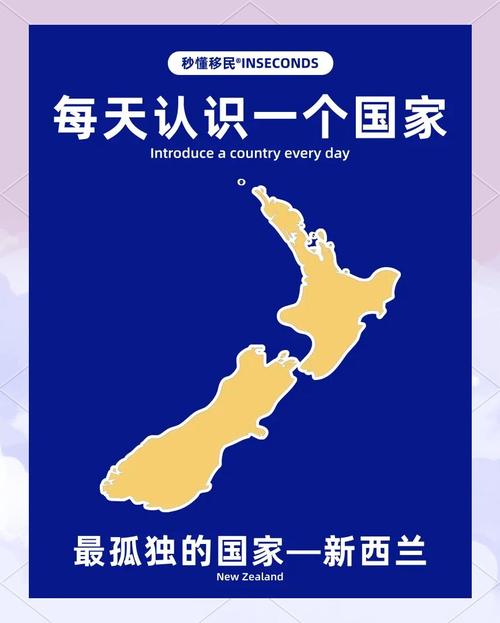 新西兰居民和公民的区别