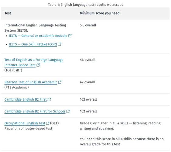 新西兰签证雅思要考几分