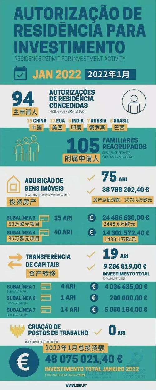 新西兰签证雅思要考几分