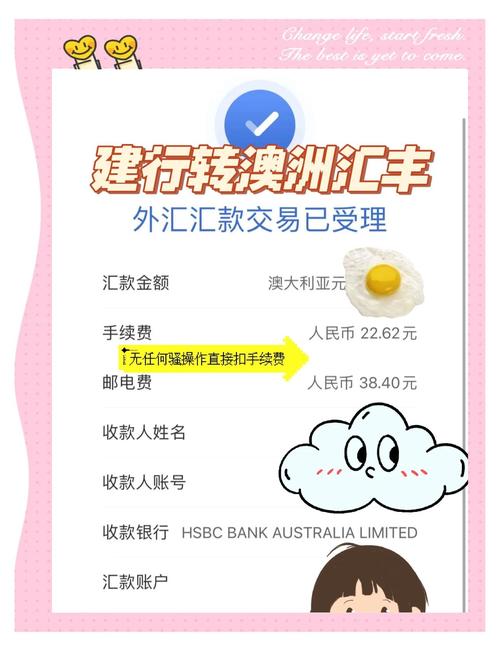 澳洲 联名账户 利弊