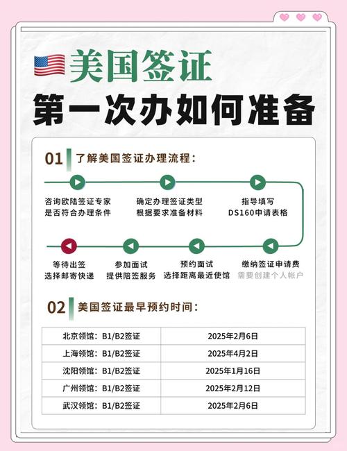 美国 j签证 准备材料