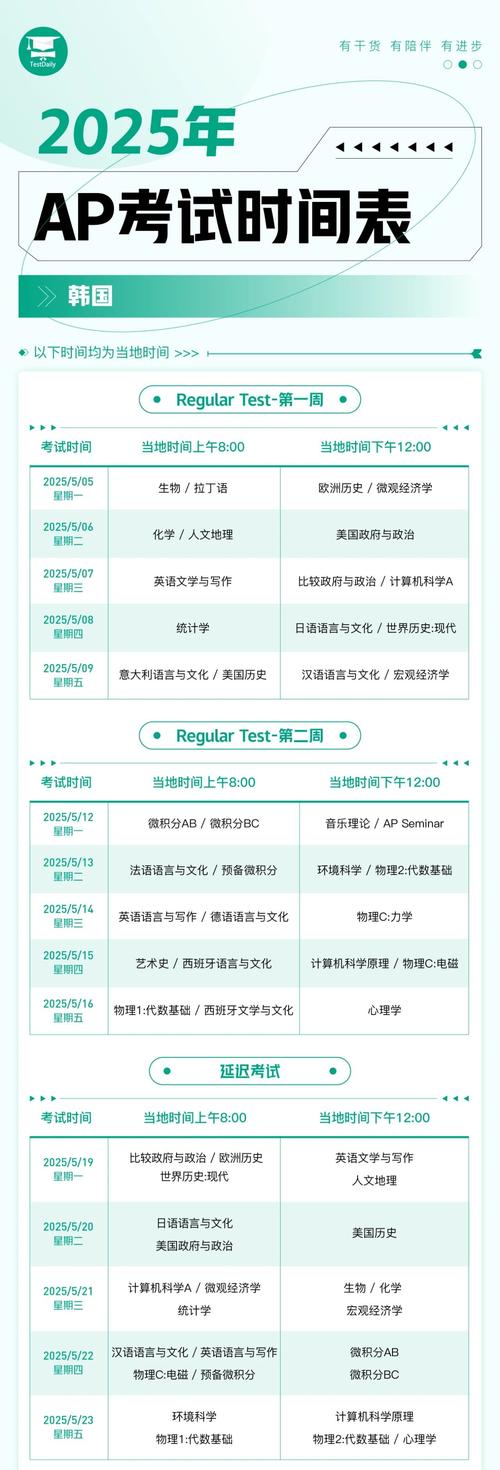 2025AP新加坡报名