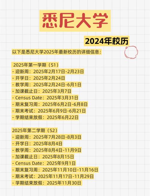 澳洲悉尼假期2025