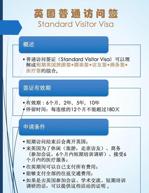 英国探亲签证和旅游签证