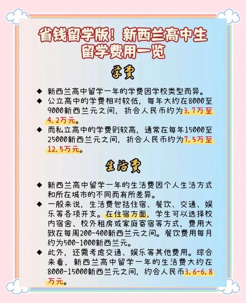 新西兰留学被开除退学费