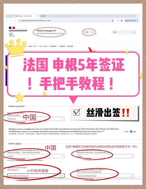 法国签证 一年多次往返