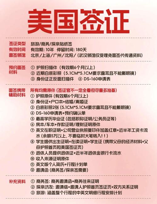 美国旅游签证一般是多久